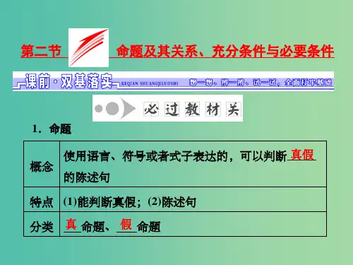 高考数学一轮总复习 第1章 集合与常用逻辑用语 第2节 命题及其关系、充分条件与必要条件课件 理 新