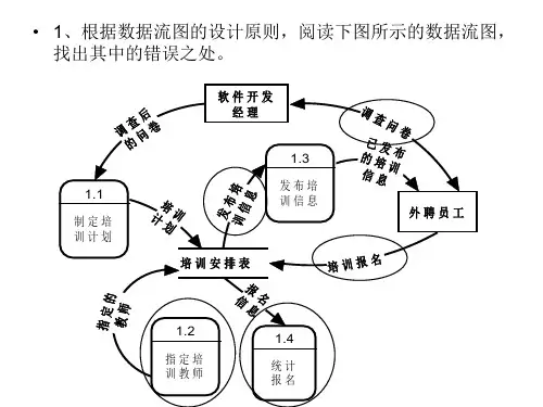 大连理工大学软件工程2 数据流图练习