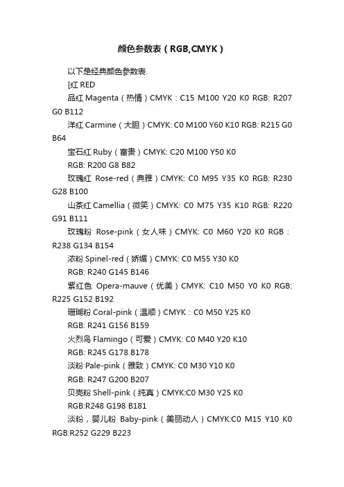 颜色参数表（RGB,CMYK）