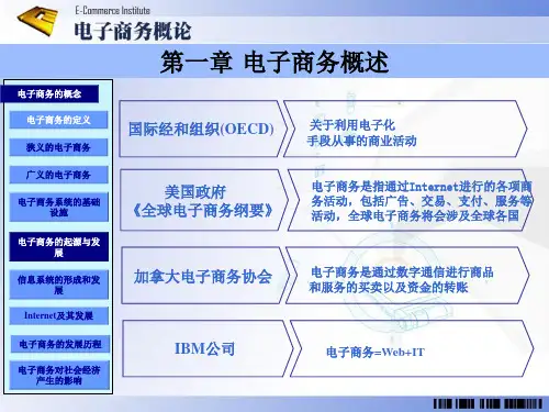 最新电子商务概论1～7章共208页课件精品资料