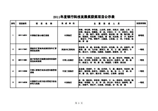 2011年度银行科技发展奖获奖项目公示表
