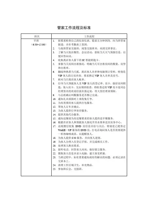 管家工作流程及标准
