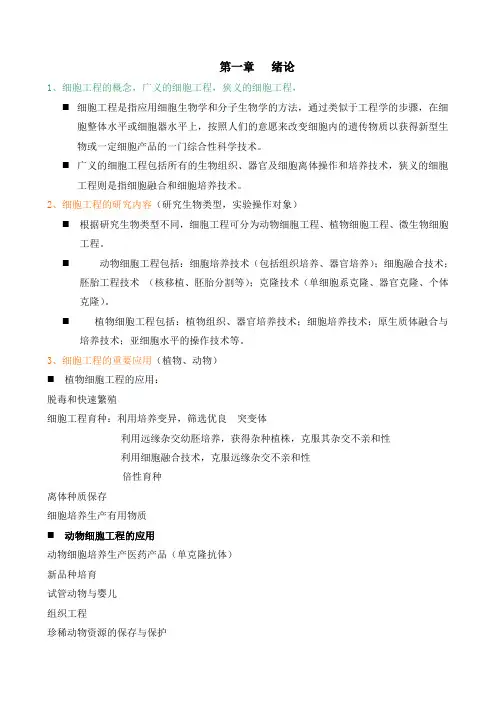 细胞工程知识点
