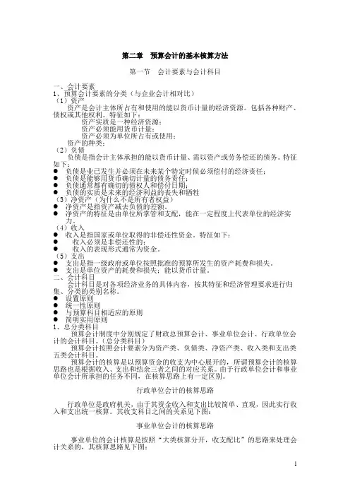 财政总预算 第二章 预算会计的基本核算方法