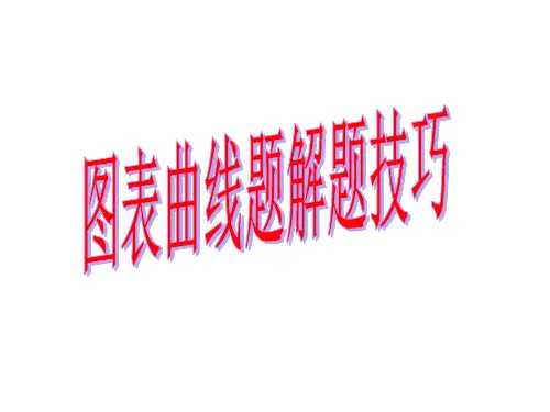 生物曲线图表试题解题技巧