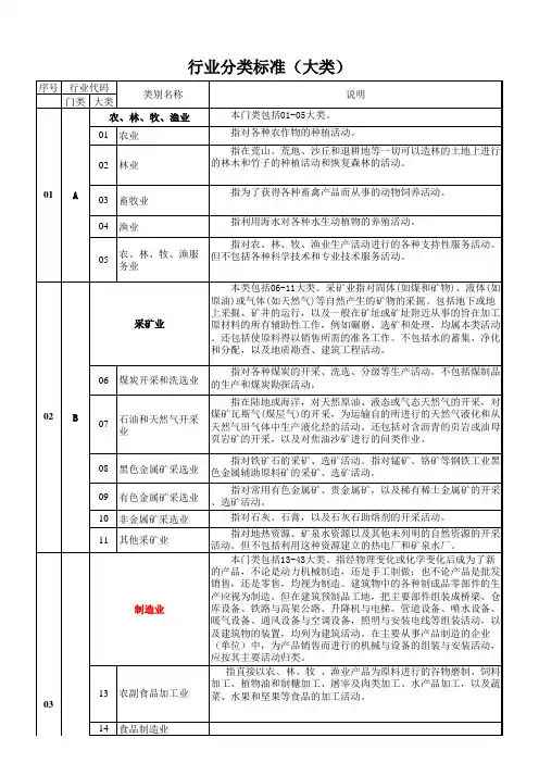 国家行业分类标准 大类 