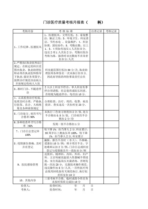 医疗质控表及检查标准