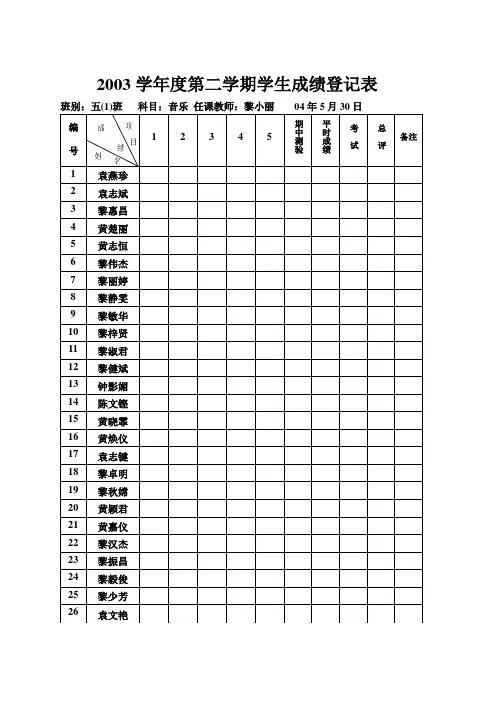 学年度学生成绩登记表