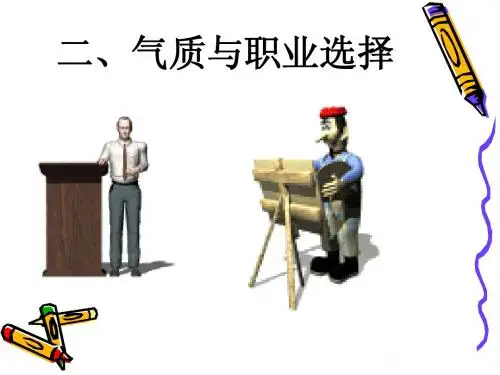 大学生就业指导第三讲