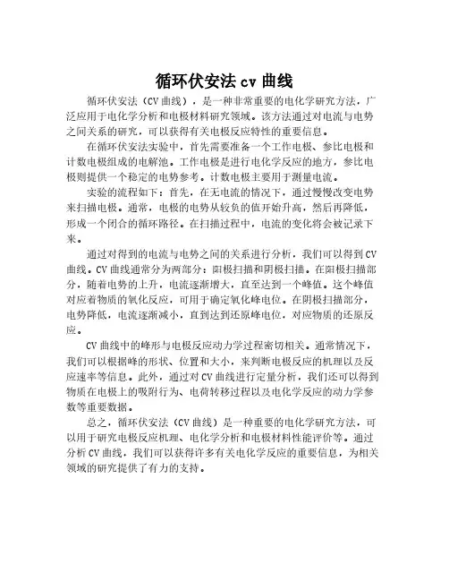 循环伏安法cv曲线