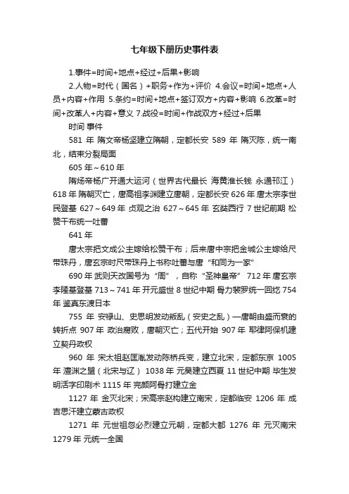 七年级下册历史事件表