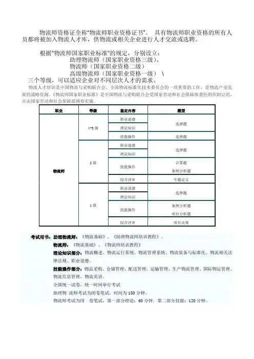物流师(三级)