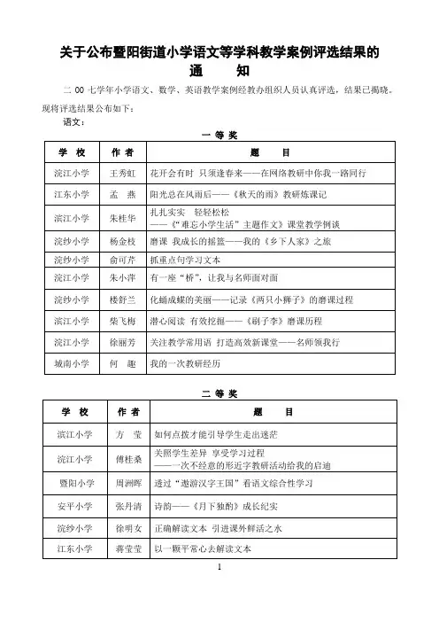 关于公布暨阳街道小学语文等学科教学案例评选结果的