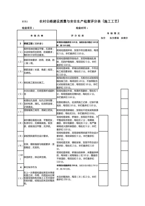 附表2农村公路建设质量与安全生产检查评分表【模板】