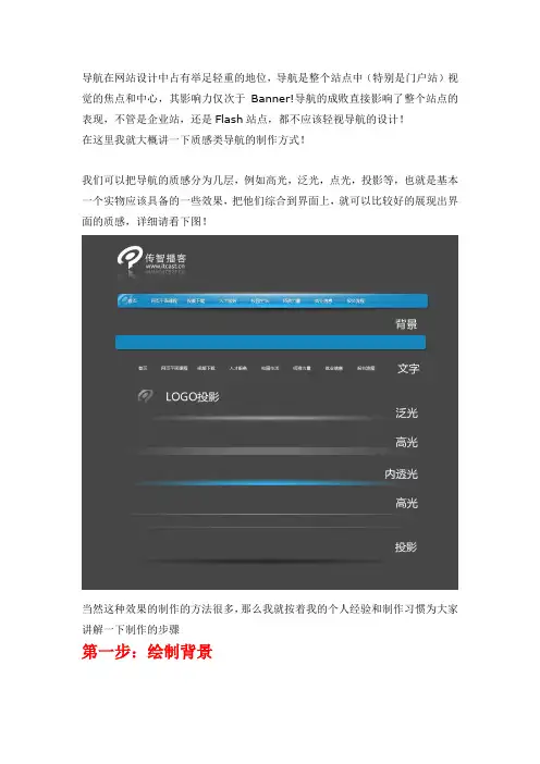 传智播客网页平面设计学院-网页设计-网页导航制作 2