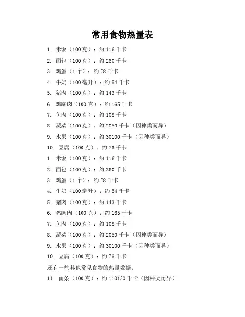 常用食物热量表