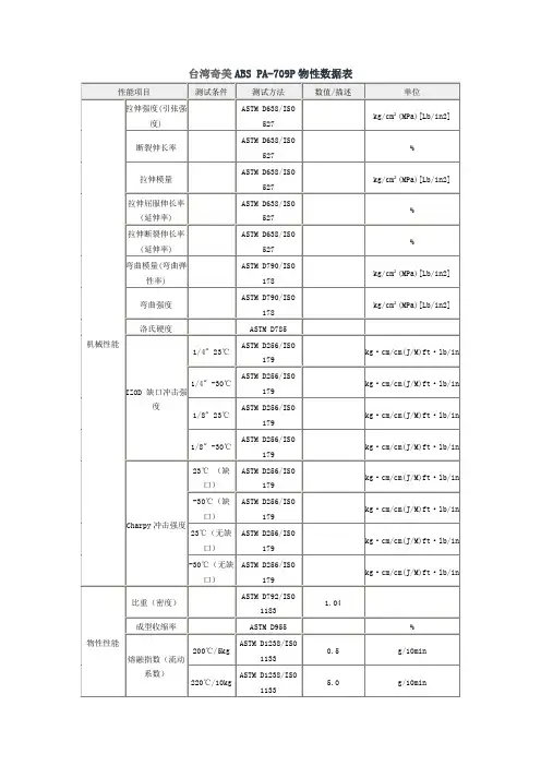 台湾奇美ABS PA-709P物性数据表