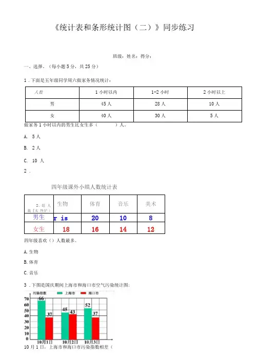 苏教版小学数学五年级上册《统计表和条形统计图(二)》同步练习