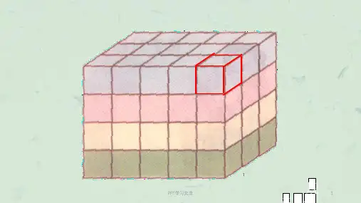 乘法结合律课件