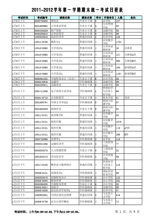 2011统考日程表