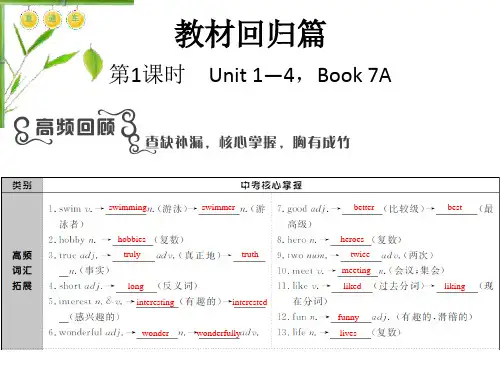七年级上册英语Unit1-unit4复习 PPT课件 译林牛津版