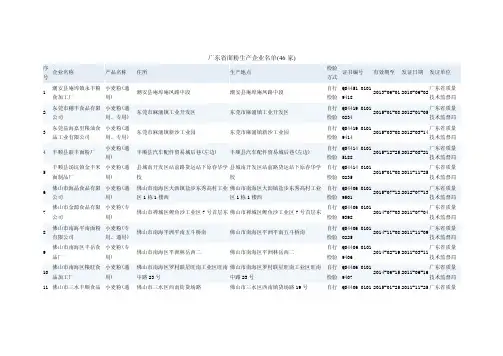 广东省面粉生产企业名单（46家）