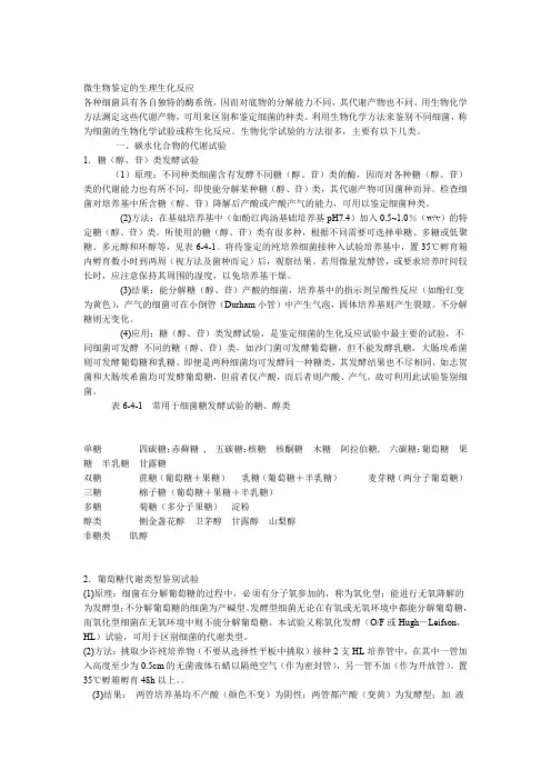 微生物鉴定的生理生化反应汇总