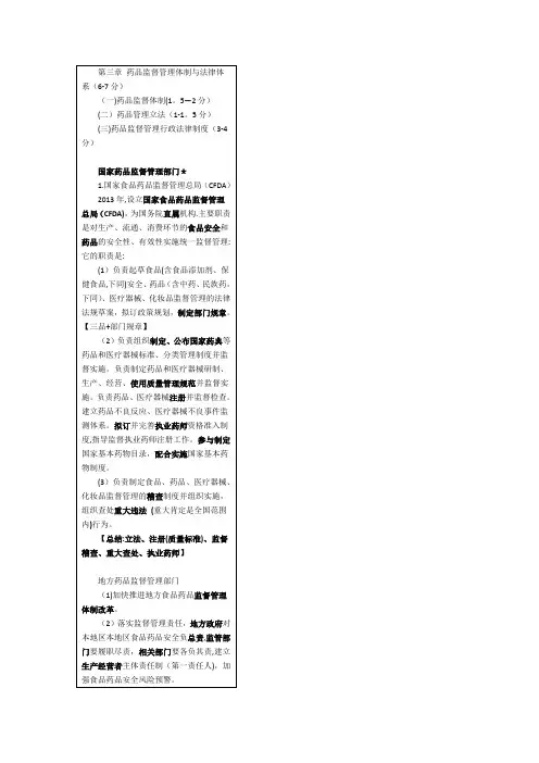 药事管理与法规笔记