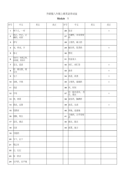 外研版八年级上册英语单词默写表(附词汇表)