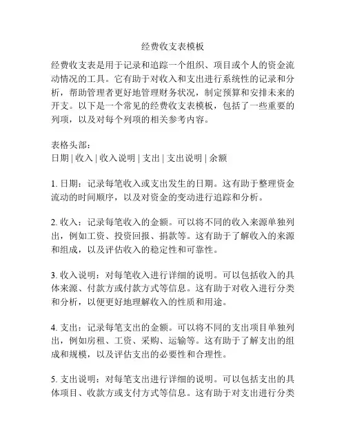 经费收支表模板
