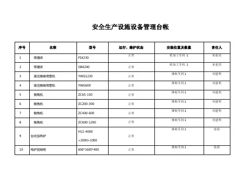 安全生产设施设备管理台帐