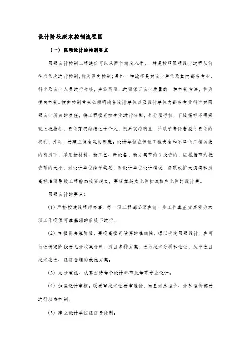 设计阶段成本控制流程图