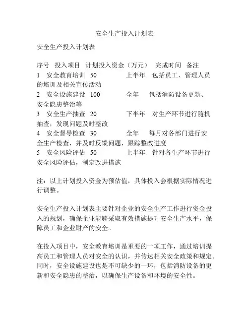 安全生产投入计划表