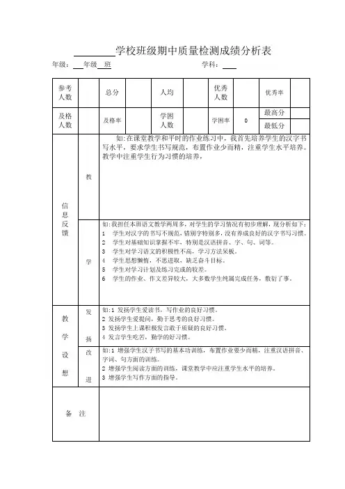 班级期中质量检测成绩分析表