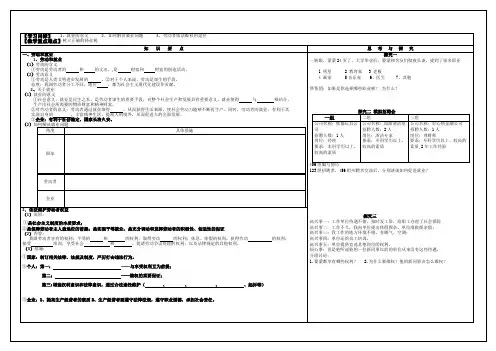 人教版高中政治必修一：5.2新时代的劳动者10学案