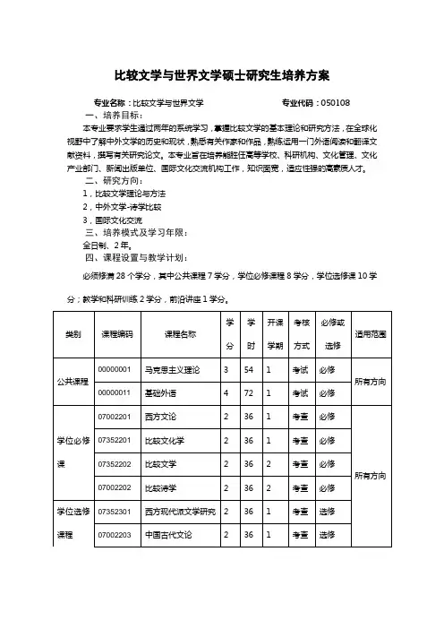比较文学与世界文学硕士研究生培养方案