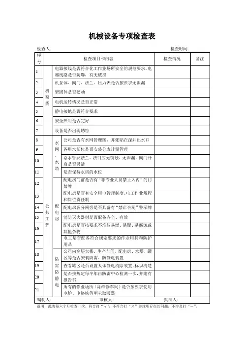 机械设备专项检查表
