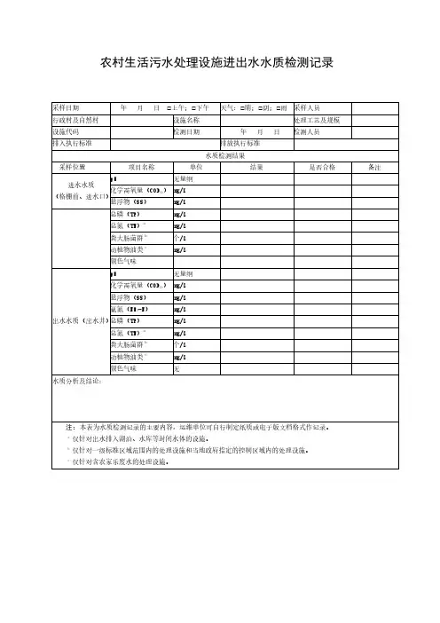 农村生活污水处理设施进出水水质检测记录