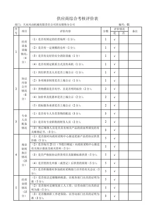供应商综合考核评价表(52页)
