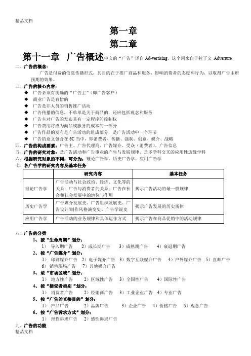 最新00853广告学二-考试重点笔记资料