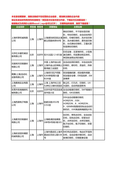新版全国全自动印刷机工商企业公司商家名录名单联系方式大全36家