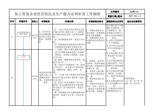 加工贸易企业生产能力证明