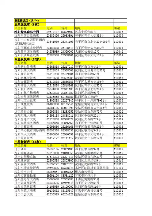 沈阳星级酒店列表5星-1星