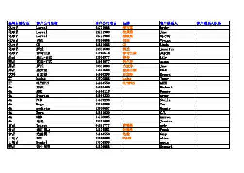 客户总表