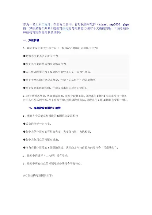 结构设计师离不开的100张弯矩图汇总