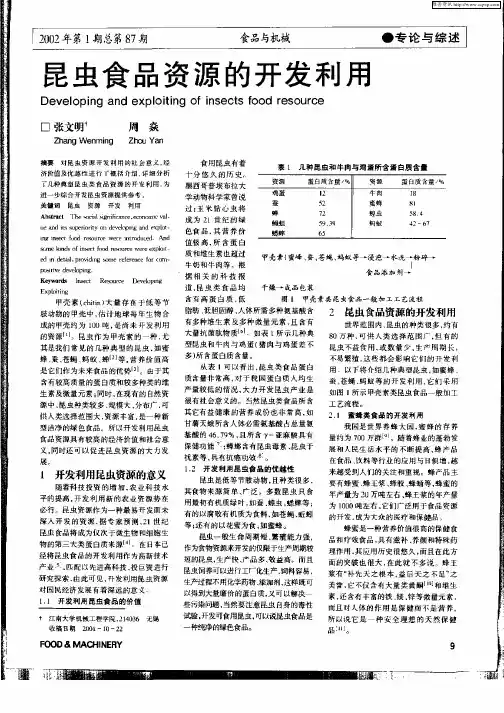 昆虫食品资源的开发利用