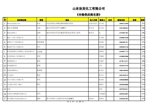 7-7.4.2合格供应商名录