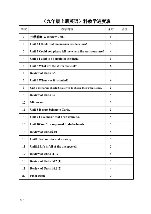 九年级英语教学进度表可打印.doc