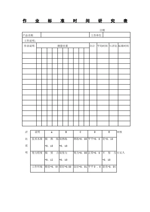 作业标准时间研究表表格