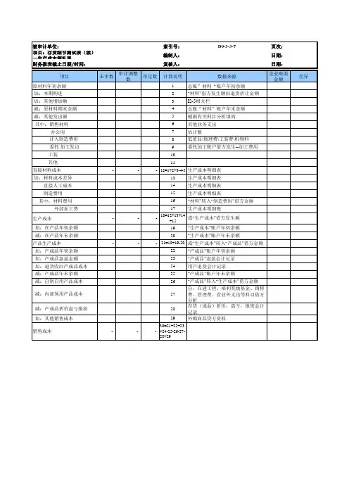 BT审计实操底稿模板,存货底稿--04生产成本及制造费用检查